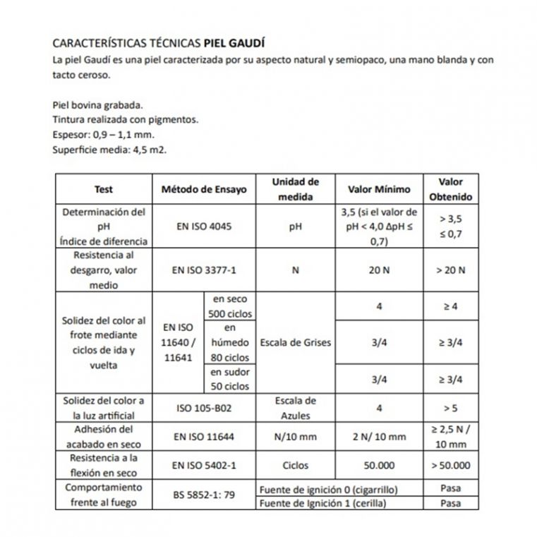 Características técnicas piel Gaudí