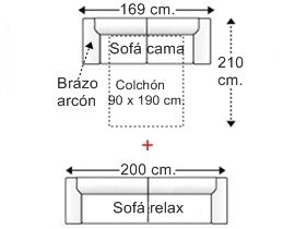 Conjunto sofá 2 plazas con cama apertura italiana y colchón de 90 x 190 cm. con 1 brazo arcón + sofá 3 plz. asientos relax motor