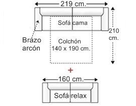 Conjunto sofá 3 plazas con cama apertura italiana y colchón de 140 x 190 cm. con 1 brazo arcón + sofá 2 plz. asientos relax motor