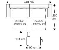 Sofá 4 plazas con 2 camas gemelas apertura italiana (colchones 80×190 cm.)